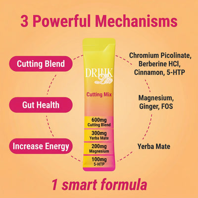 Strawberry Açaí Cutting Mix, Curbs Appetite & Boosts Metabolism (30 Servings)