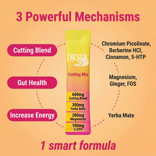 Strawberry Açaí Cutting Mix, Curbs Appetite & Boosts Metabolism (30 Servings)